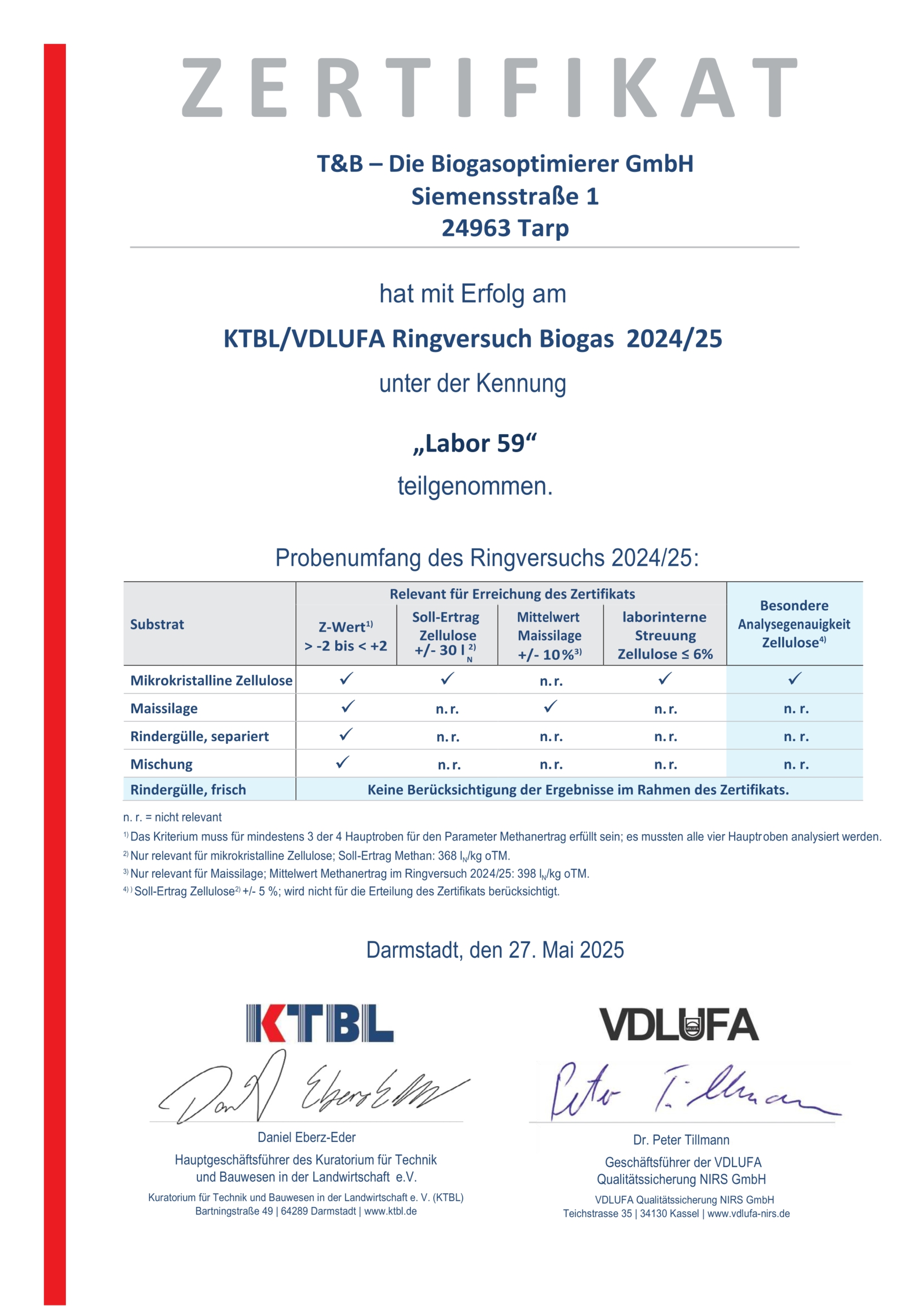 KTBL VDLUFA Ringversuch Biogas 2024 2025